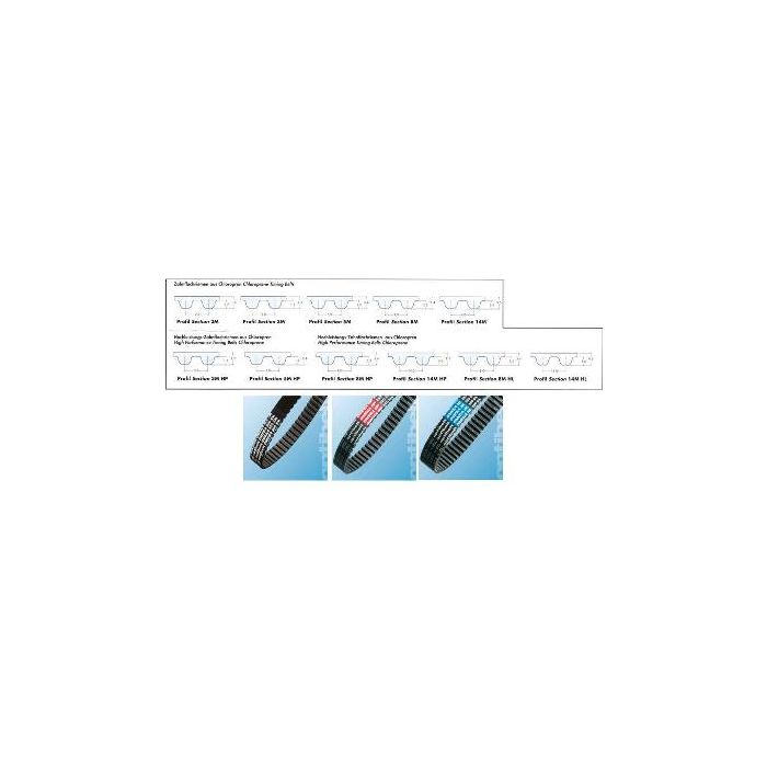 OPTIBELT 1520-8MHP-20 T-190 OMEGA HP Grootvermogen tandriem (1pc) main product photo