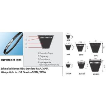 • Article: SPZ1187 SK Smal profiel v-snaar • Manufacturer: Optibelt • Condition: New • Price: Attractive!
