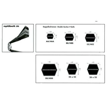 • Article: HBB2540 (No. BB97) DK Dubbel profiel v-snaar • Manufacturer: Optibelt • Condition: New • Price: Attractive!