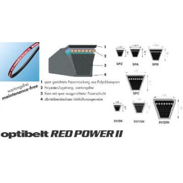 • Article: SPA1600 RED POWER III Grootvermogen smalprofiel v-snaar • Manufacturer: Optibelt • Condition: New • Price: Attractive!