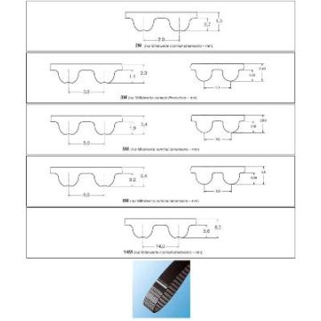 • Article: 680-8M-30 T-85 OMEGA Tandriem • Manufacturer: Optibelt • Condition: New • Price: Attractive!