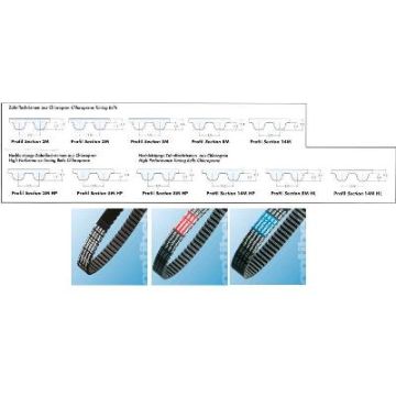 • Article: 1520-8MHP-20 T-190 OMEGA HP Grootvermogen tandriem • Manufacturer: Optibelt • Condition: New • Price: Attractive!